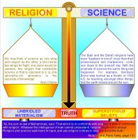 studio1world bahai inspired art - Diagram - Balance in Science & Religion